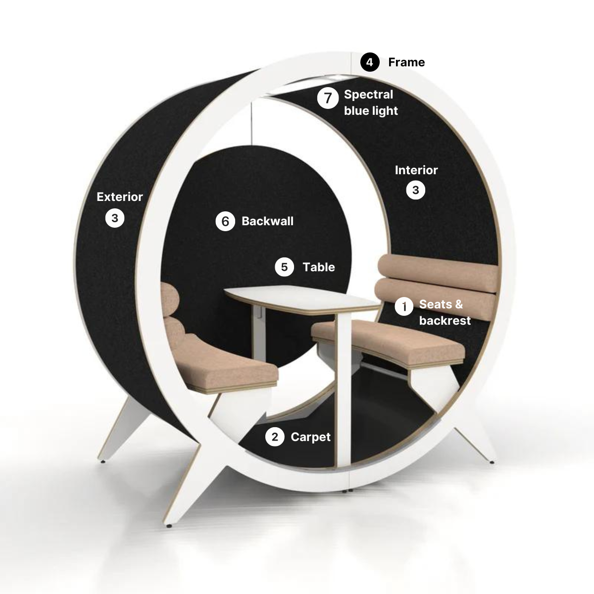 BlockO FOUR - BlockO Four is the most eye-catching acoustic pod designed to seat up to four. Perfect for breakaway meetings, focused work stations, quieter moments for concentration and study, and a place for one-to-one discussions. US Design Patent Numbe