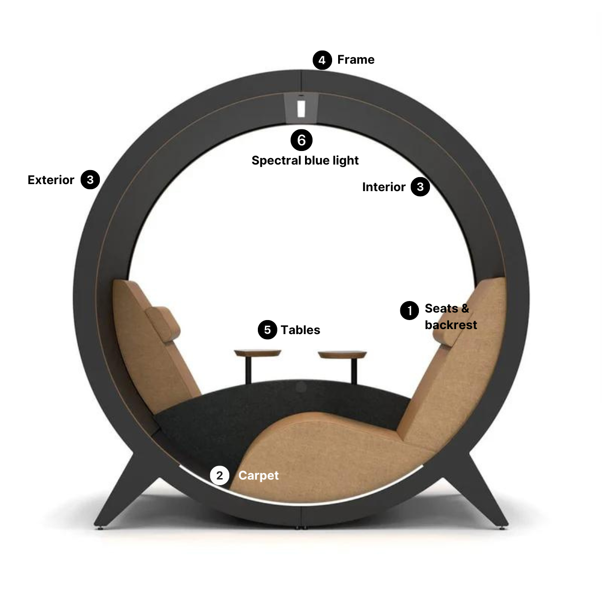 BlockO COZY - An acoustic seater designed for two people. Comfortable lounge chairs can be installed face-to-face or side-by-side. USB-C charging ports and anti-fingerprint table surfaces are included. US Design Patent Number D1047478EUIPO Certificate of